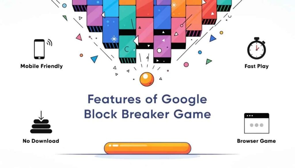 Features of Google Block Breaker Game