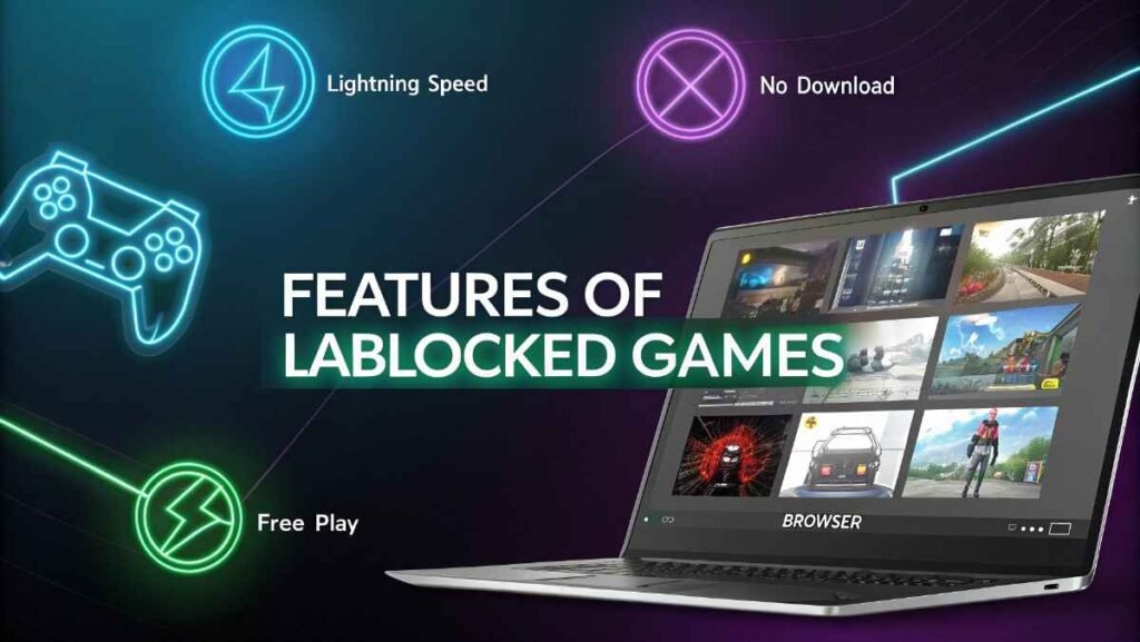 Features of Lablocked Games