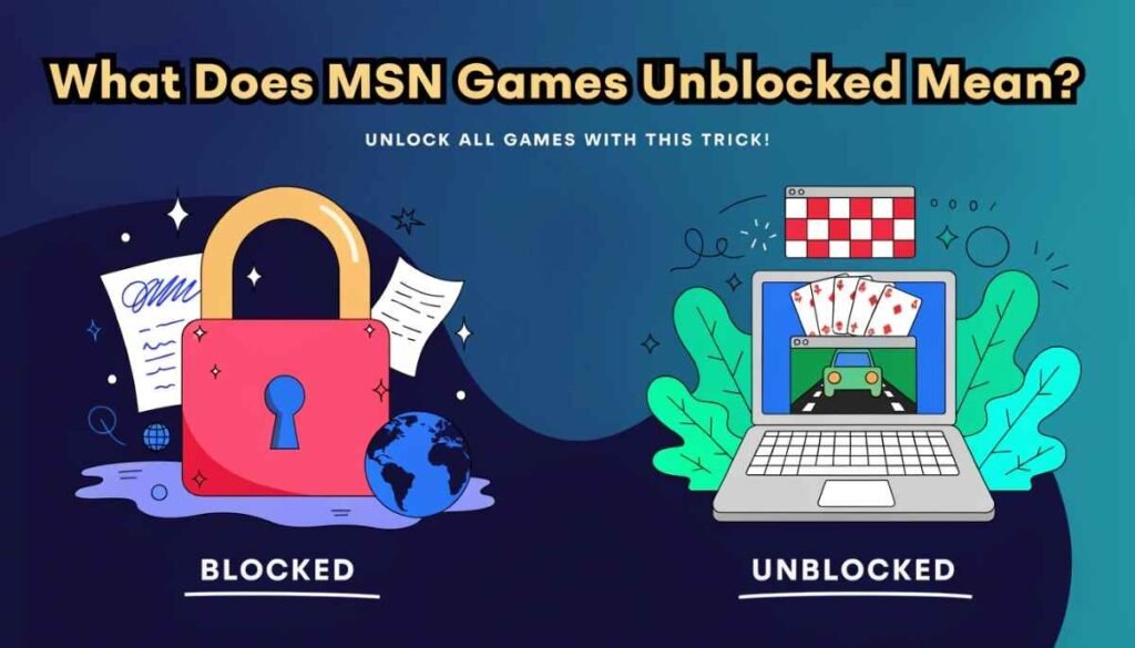 What Does “MSN Games Unblocked” Mean?