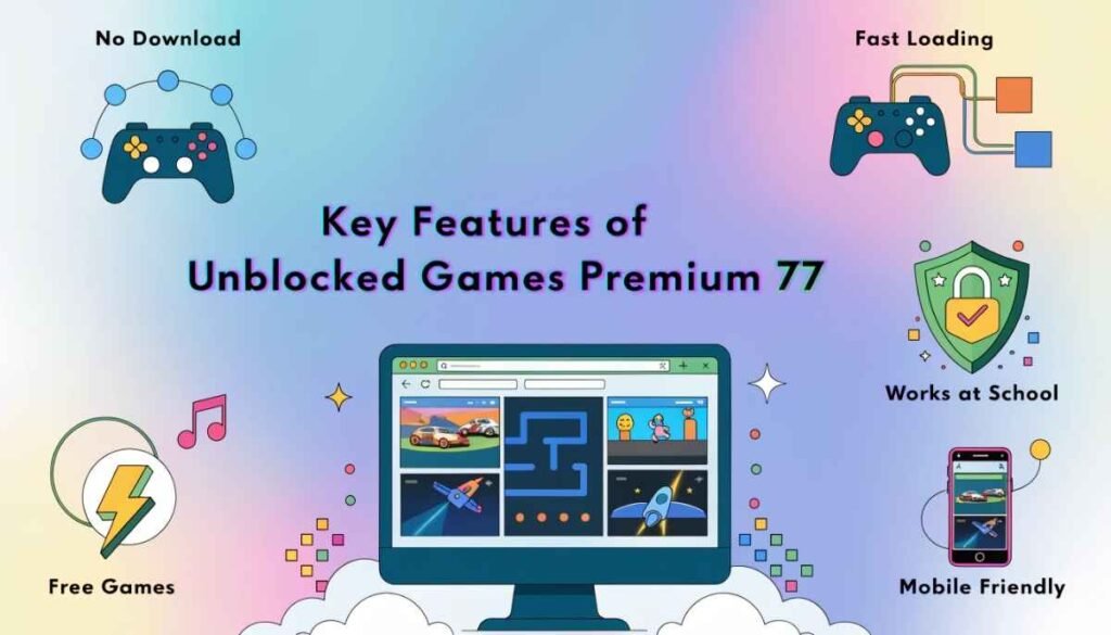 Key Features of Unblocked Games Premium 77